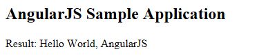 AngularJS Simple application